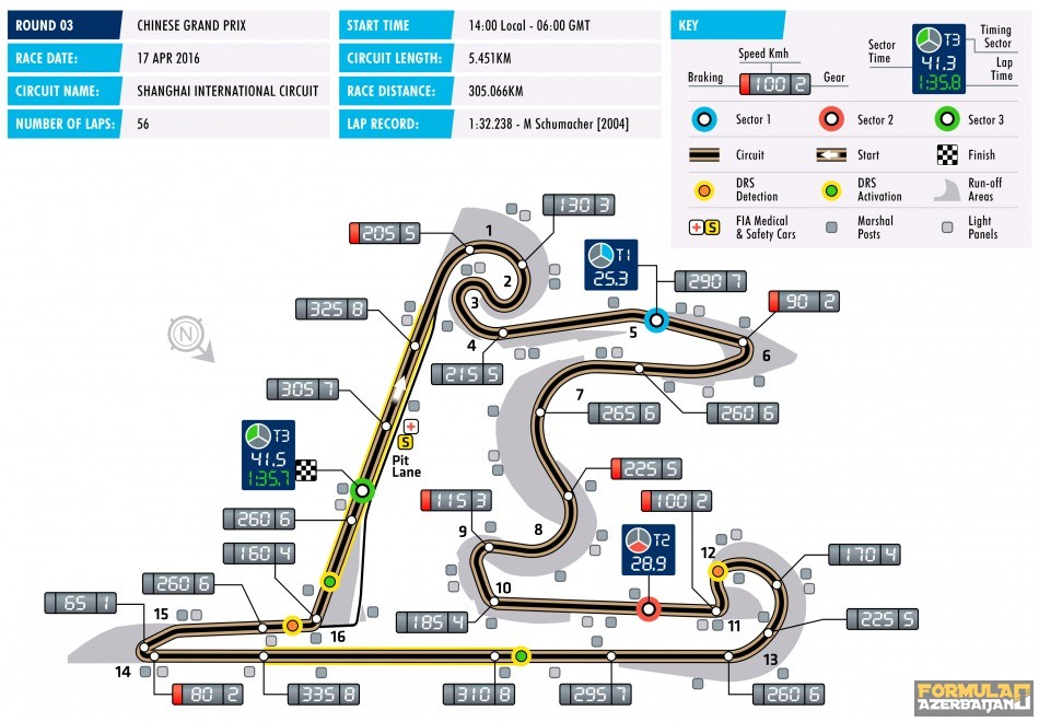 Chinese Grand Prix