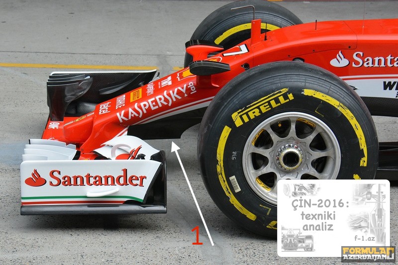 Scuderia Ferrari SF16-H. Əks istiqamətli üzgəc 