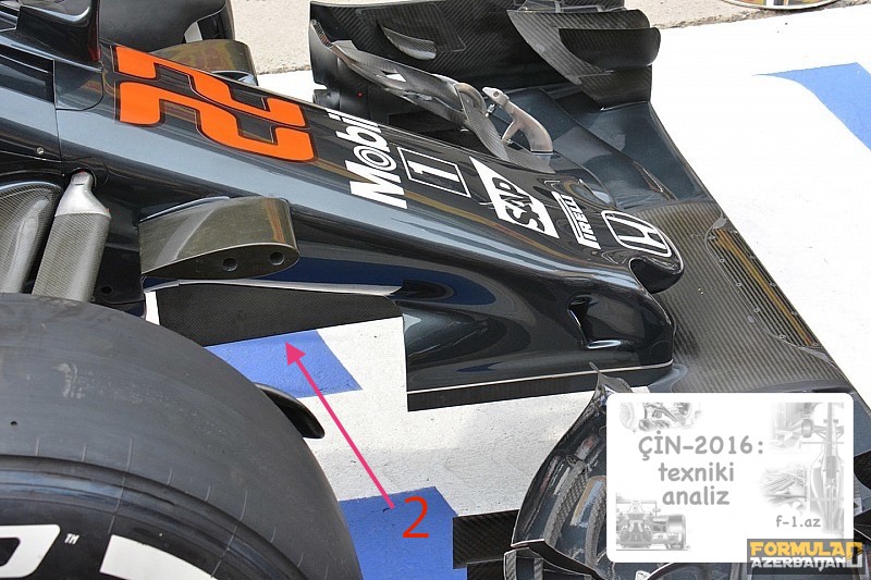 McLaren Honda MP4-31. Əks istiqamətli üzgəc 