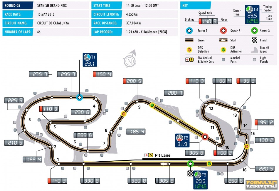 Spanish Grand Prix