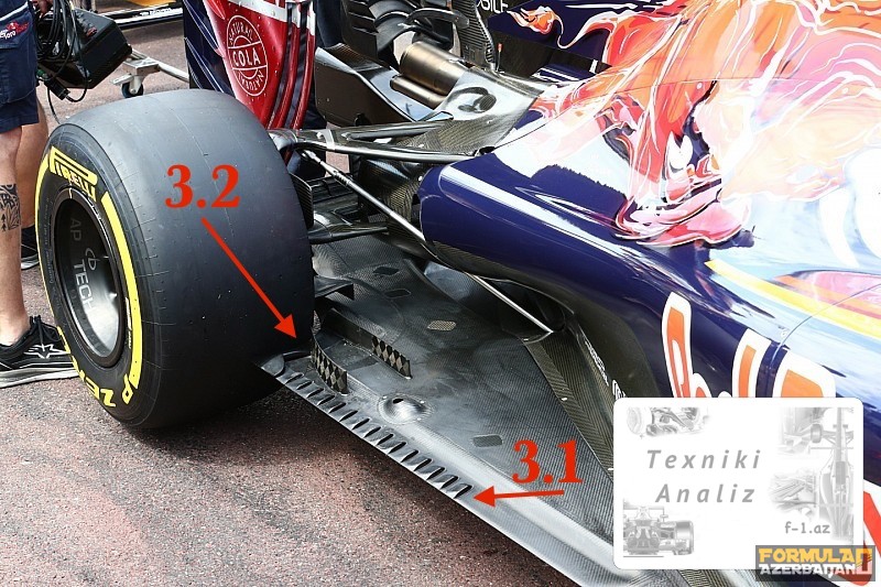 Scuderia Toro Rossonun arxa təkərinin önündəki kəsiklər