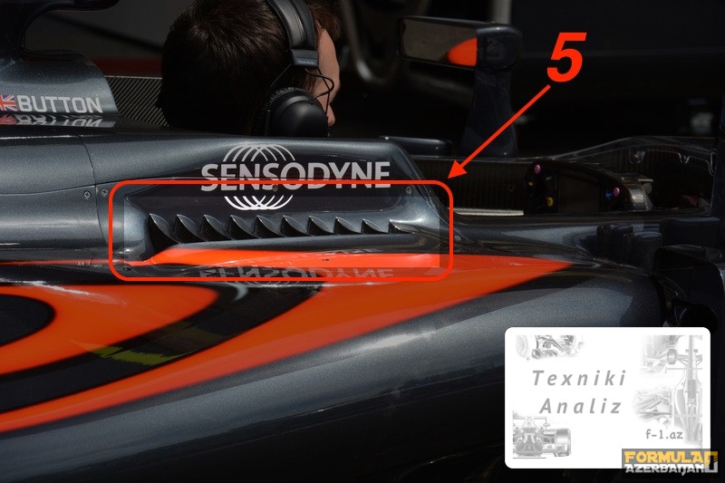 McLaren-in soyutma sistemi