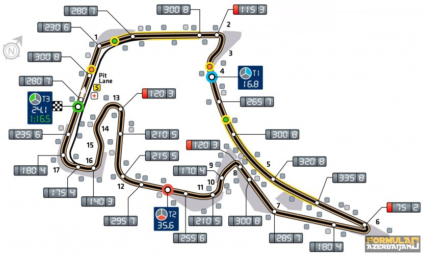 German Grand Prix