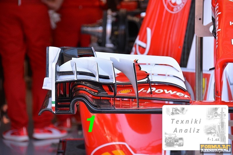 Ferrari SF 16-H-ın ön qanadı
