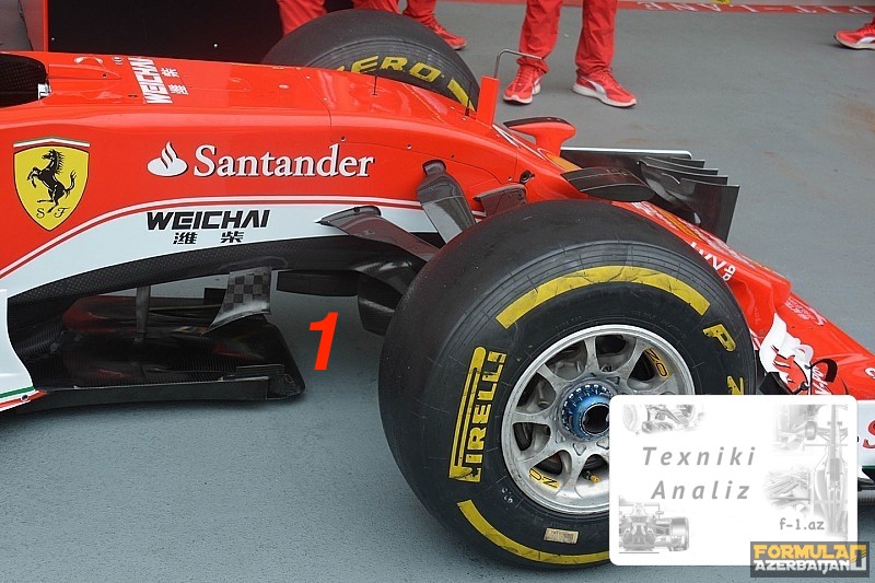 Ferrari SF16-H “üzgəcləri”