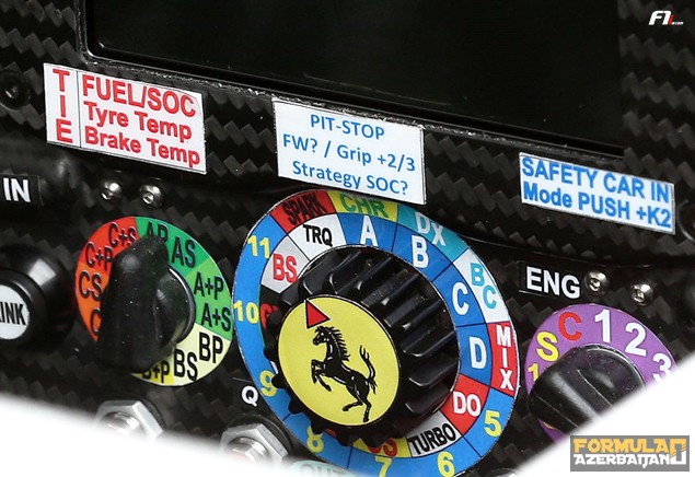 Margherita, name given by Sebastian Vettel to his car. Ferrari tech. Steering wheel. Shanghai International Circuit.