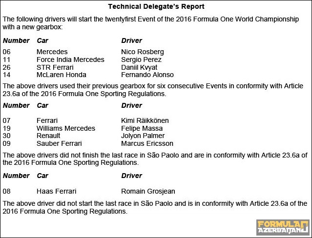 abu-dhabi-gp-technical-delegates-report