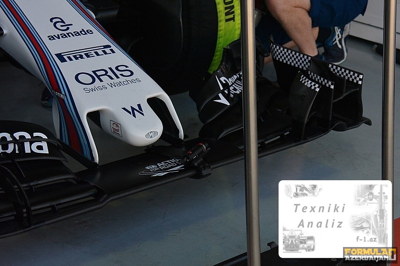 Williams FW38-in ön qanadının yoxlanması