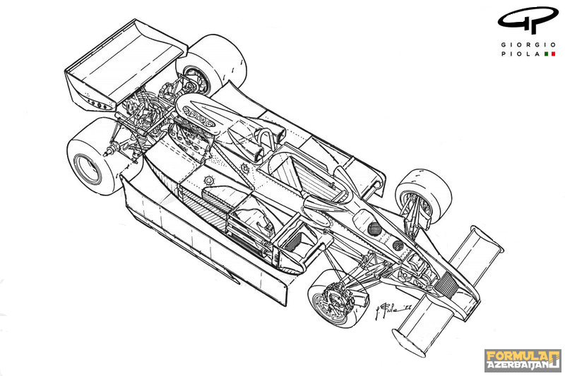 Lotus 78 detalları, 1977-ci il.