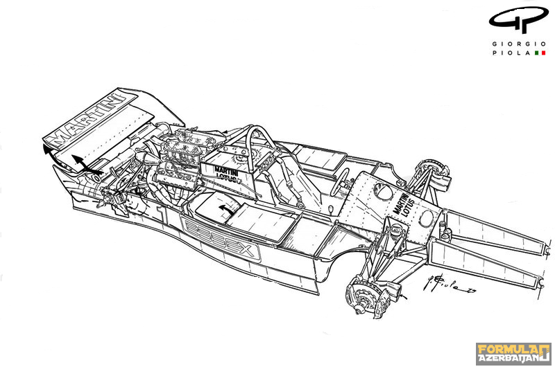 Lotus 80, 1979-cu il.