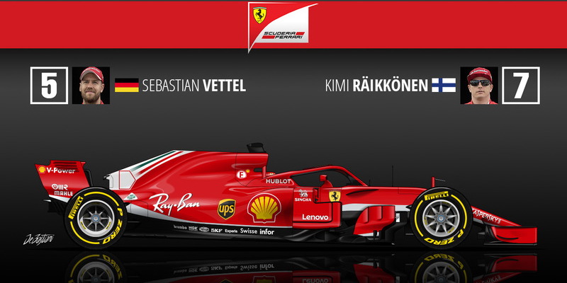 Ferrari SF71H Ferrari SF71H