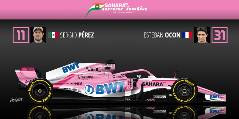 Force İndia VJM11 Force İndia VJM11