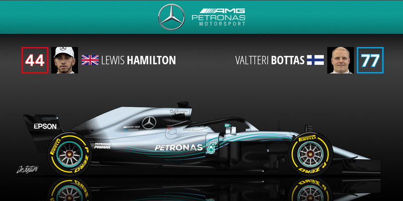 Mercedes AMG W09