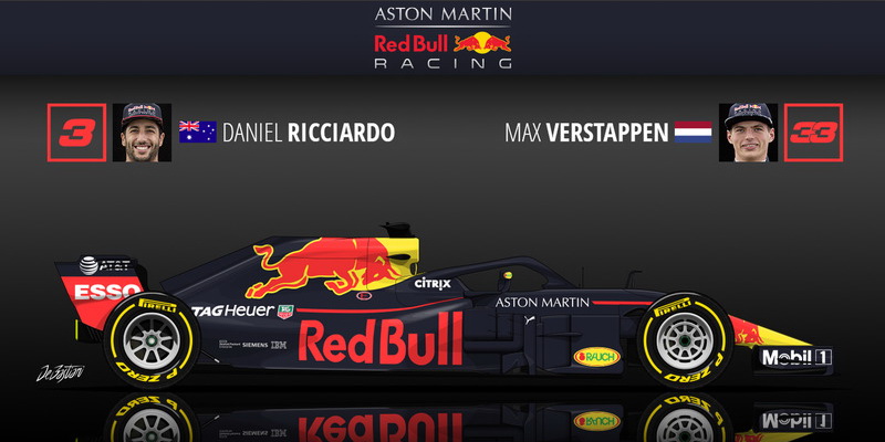 Red Bull Racing RB14 Red Bull Racing RB14