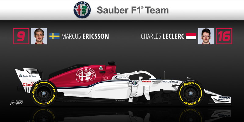 Sauber C37