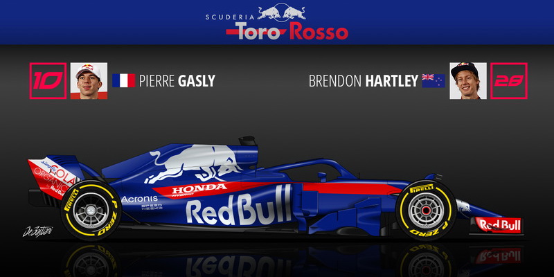Toro Rosso STR13 Toro Rosso STR13