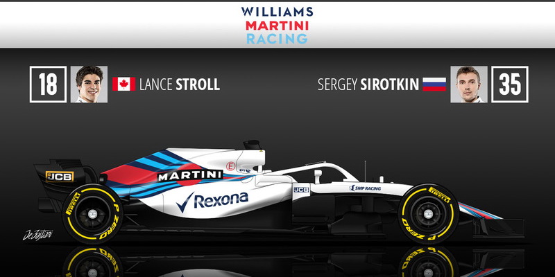 Williams FW41 Williams FW41