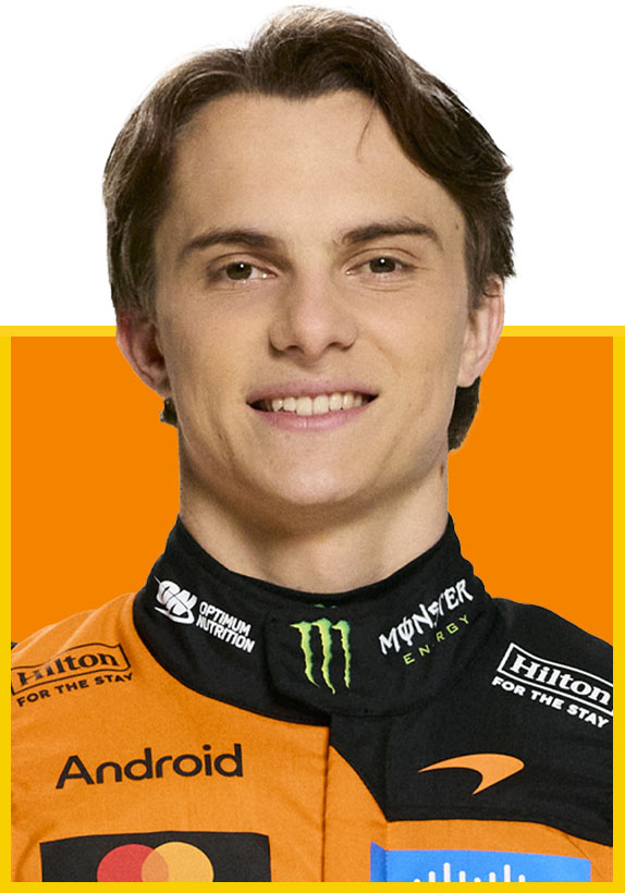 Oskar Piastri Oskar Piastri