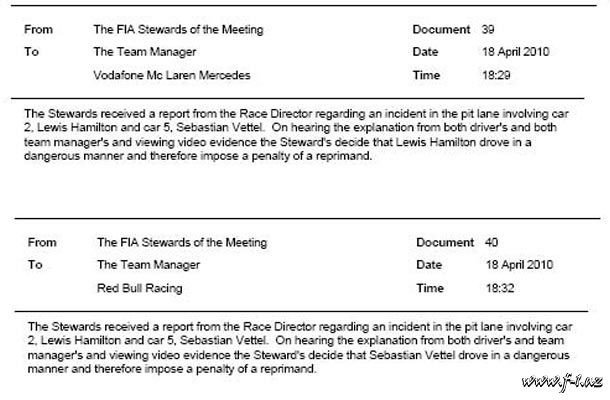 L.Həmiltona və S.Fettelə xəbərdarlıq elan olunub