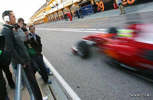 Mövsümöncəsi testlərin qrafiki Mövsümöncəsi testlərin qrafiki