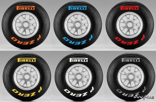 Hindistan Qran Prisi: Pirelli – Soft və Hard