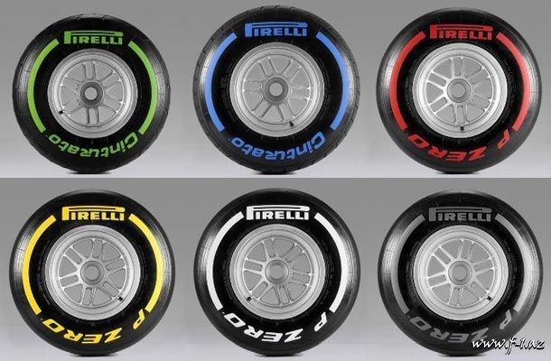 Pirelli 2012-ci il mövsümü üçün yeni təkərləri təqdim edib (video)