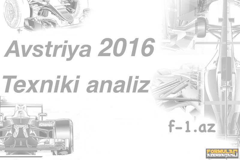 Avstriya-2016: Texniki analiz
