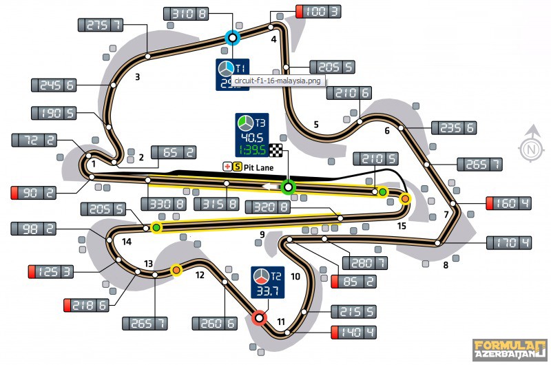 Malayziya-2016: Trasda dəyişikliklər və ötmə (DRS) zonaları