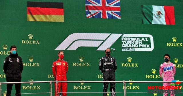 Türkiyə-2020: Yarış Türkiyə-2020: Yarış