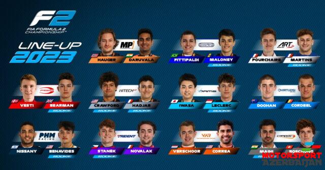 Formula 2: Mövsümün əvvəlində komandaların tam heyətləri Formula 2: Mövsümün əvvəlində komandaların tam heyətləri