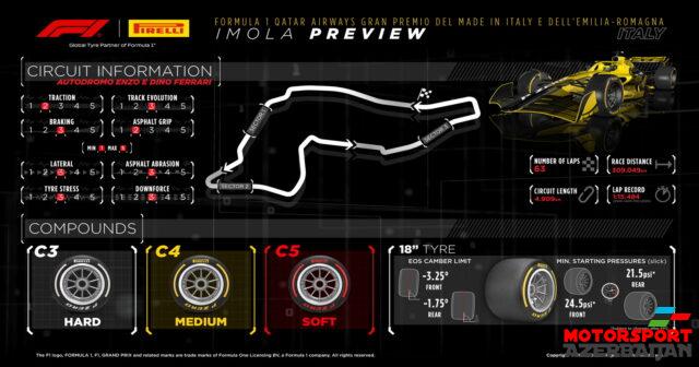İzola: İmolada iki mühüm yeniliyi sınaqdan keçirəcəyik İzola: İmolada iki mühüm yeniliyi sınaqdan keçirəcəyik