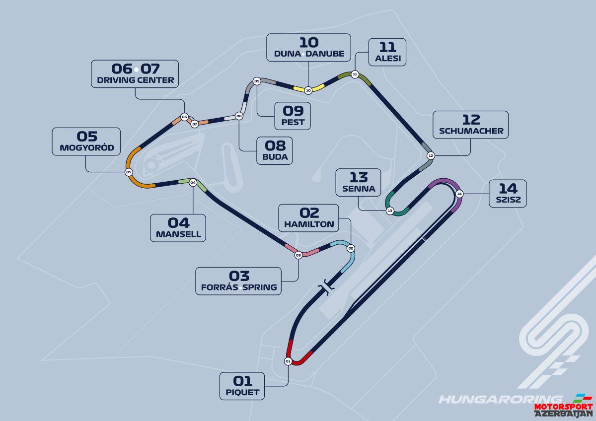 Hungaroring