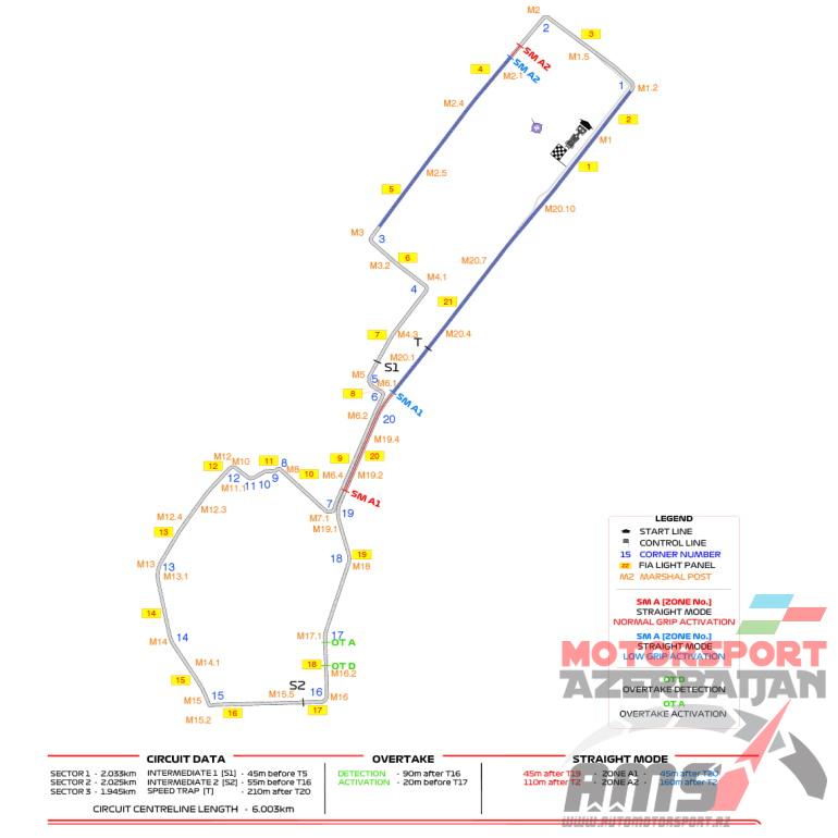 Azerbaijan Grand Prix