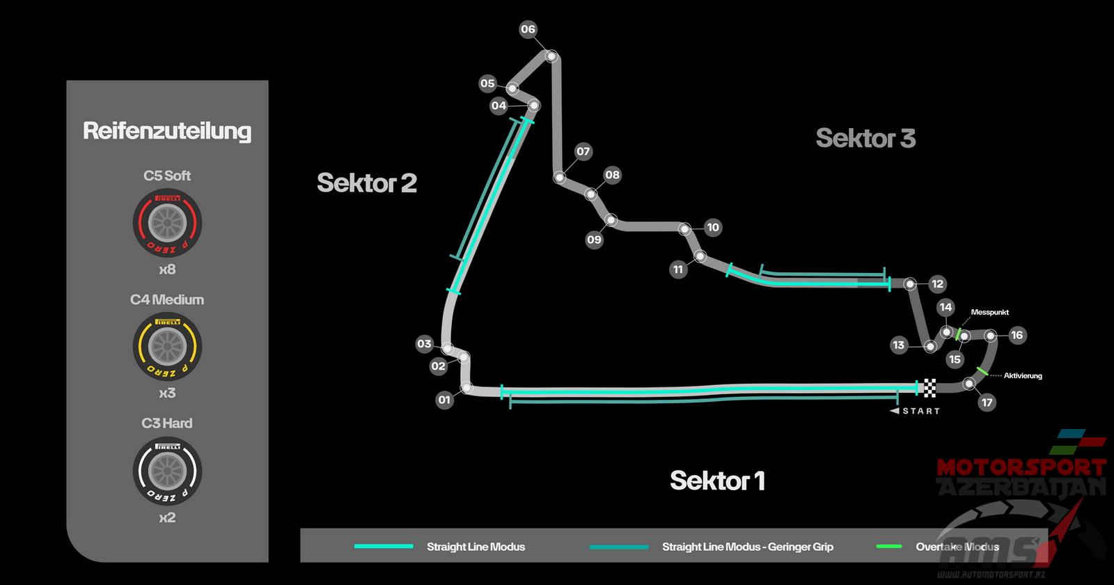 Mexican Grand Prix